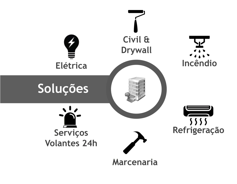 Imagem JPG, Indisponível